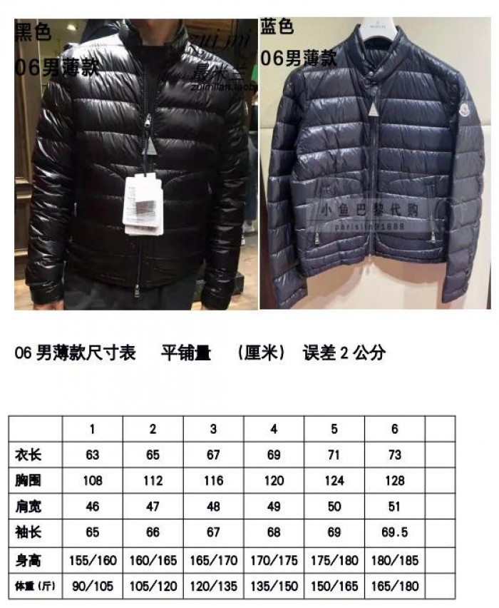 m0ncler coat